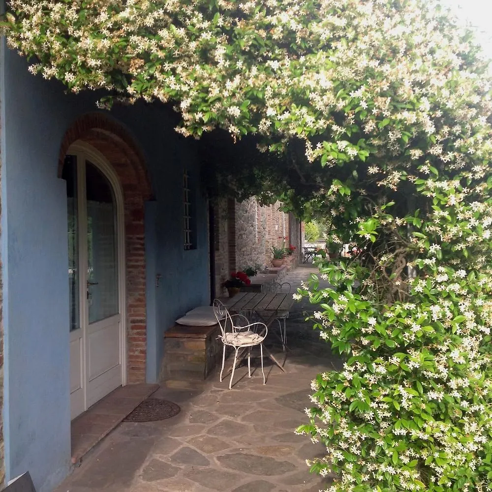 Country house Relais Del Lago Capannori Italy
