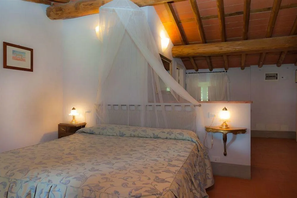Relais Del Lago Capannori Country house